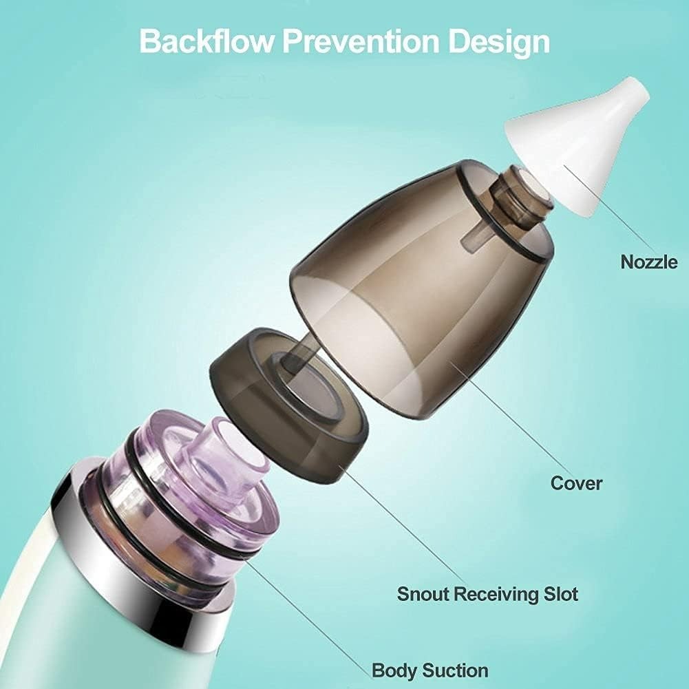 Mouche Bébé Électrique — Aspirateur Nasal Rechargeable USB